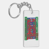 Onderverdeling communicatie sleutelhanger (Voorkant Links)