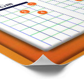 Onderwijs, Muziek, Guitar Chords, Key F Poster (Hoek)