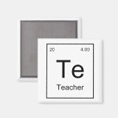 Onderwijselement Magneet (Voorkant / Achterkant)
