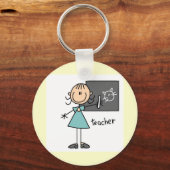 Onderwijsnummer Sleutelhanger (Voorkant)