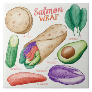  Onderzetter van glas ontvangen Tegeltje