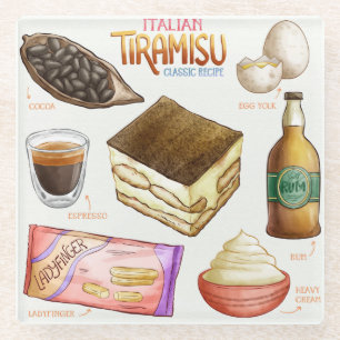 Onderzetter van glas voor de trommel glazen onderzetter