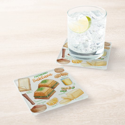 Onderzetter van glas voor de trommel glazen onderzetter (Schuin)