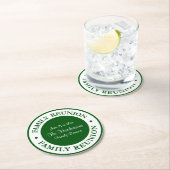 Onderzetters voor aangepaste gezinshereniging (Insitu)