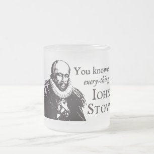 Onderzoek Matglas Koffiemok