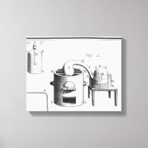 Onderzoek naar de ontleding van water canvas afdruk