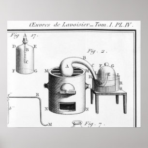 Onderzoek naar de ontleding van water poster