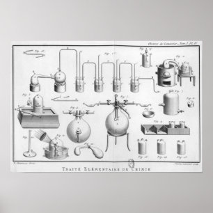 Onderzoek naar de ontleding van water poster