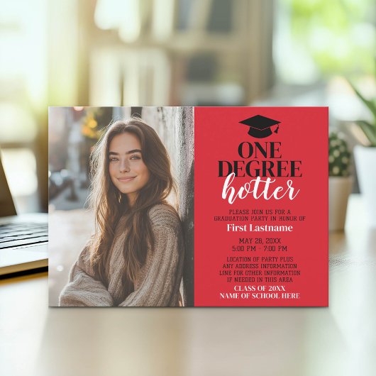 One Degree Hotter - Afstuderen Foto - Afstudeerder Kaart