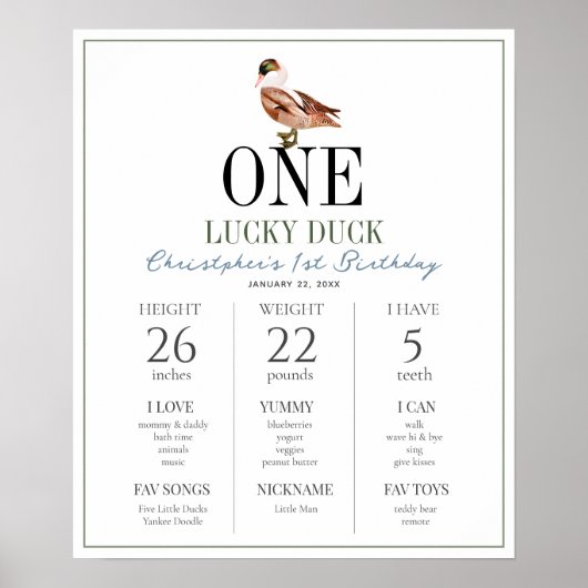 One Lucky Duck 1e Verjaardag Milestone Poster (Voorkant)