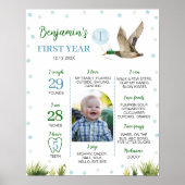 One Lucky Duck Boy 1st Birthday Milestone Foto Poster (Voorkant)