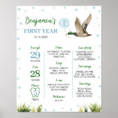 One Lucky Duck Boy Eerste jaar Milestone Poster (Voorkant)