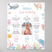 Oneder Het Zee Pastel Verjaardag Mijlpaal teken Poster (Voorkant)