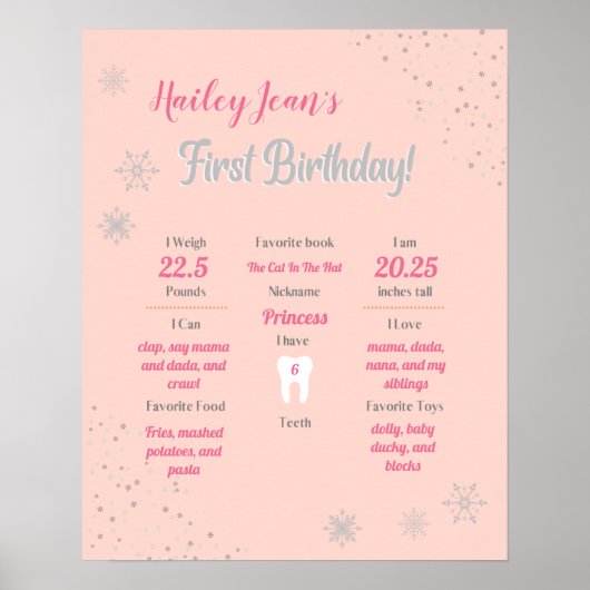 Onederland Girls 1st Birthday Milestone Poster (Devant)