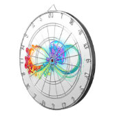 Oneindigheid met regenboogkwal dartbord (Voorkant Rechts)