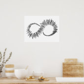 Oneindigheid Poster (Keuken)