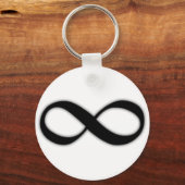Oneindigheid Sleutelhanger (Voorkant)