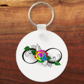 Oneindigheidssymbool met regenboogroos sleutelhanger (Voorkant)