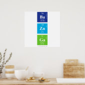 ongedefinieerd poster (Keuken)