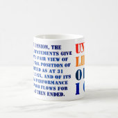 "Ongeschikt Advies " Koffiemok (Center)