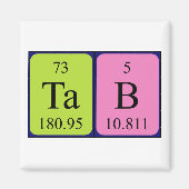 Onglet aimant de nom de table périodique (Devant)