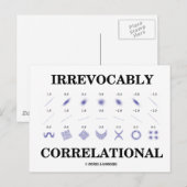 Onherroepelijk correlatiestatistieken (correlaties briefkaart (Voorkant / Achterkant)