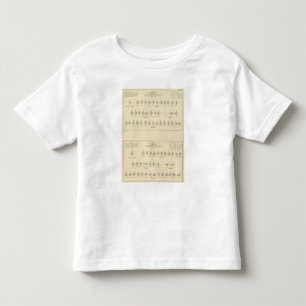 Onhygiëne, statistische Amerikaanse lithograaf Kinder Shirts