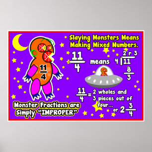 Onjuiste fractie = Poster-/ankerKaarten Poster