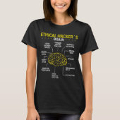 Online Security Ethical Hacking Ethical Hacker T-shirt (Voorkant)