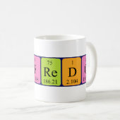 Onofredo périodique nom de table mug (Devant droit)
