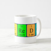 Onofredo périodique nom de table mug (Devant droit)