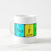 Onofredo périodique nom de table mug (Devant gauche)