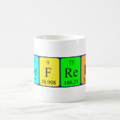 Onofredo périodique nom de table mug (Centre)