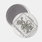 Onorthodoxe kunsten magneet #2. (Voorkant / Achterkant)