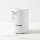 Onprofessioneel: Slechte wetenschappelijke Mok (Center)