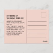 Onroerend goed Verlopen aanbieding Briefkaart (Achterkant)