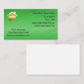 Onroerend goed visitekaartje (Voorkant / Achterkant)