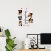 Ons Liefdesverhaal 5 Poster met collage van koppel (Thuiskantoor)