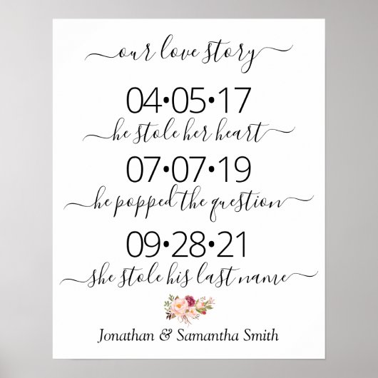 Ons liefdesverhaal Beste dag ja dag bruiloft roze  Poster (Voorkant)