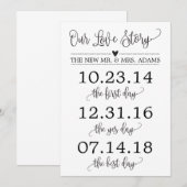 Ons liefdesverhaal over de tijdlijn van het huweli kaart (Voorkant / Achterkant)