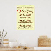 Ons liefdesverhaal poster (Keuken)