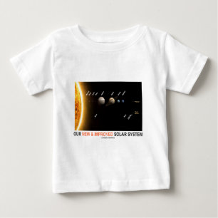 Ons nieuwe en verbeterde zonnestelsel (Galactische