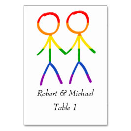 Ons tabelnummer kaart