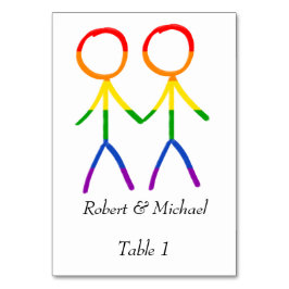 Ons tabelnummer kaart