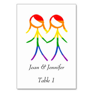 Ons tabelnummer kaart