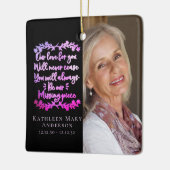 Ontbrekend artikel Memorial Foto Keepomwille Keramisch Ornament (Links)