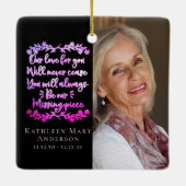 Ontbrekend artikel Memorial Foto Keepomwille Keramisch Ornament (Achterkant)