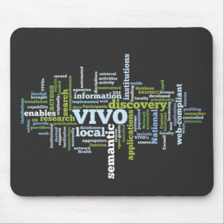 Ontdek VIVO Mousepad Muismat