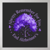 Onthoud altijd: voor u, einde Alzheimer Poster (Voorkant)