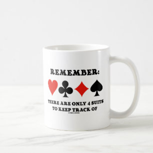 Onthoud dat er slechts vier circuits zijn die het  koffiemok